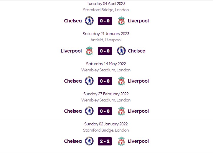 Chelsea vs Liverpool dalam 5 pertandingan terakhir di liga inggris